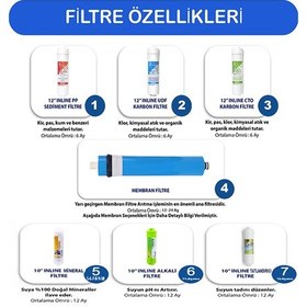Resim Lg Membran Teknolojili 12 Aşamalı Su Arıtma Cihazı+3 Yollu Musluk 