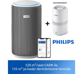 Resim Philips 135 M2 Etki Alanlı Profesyonel Hava Temizleme Çözümü Alerjenleri ve Ince Toz Partiküllerini Yakalayan Yüksek Kapasiteli Ürün AC3220+HAVA Nemlendirici HU2510 