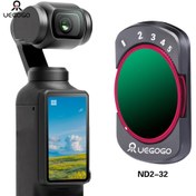 Resim UEGOGO Manyetik Değişken ND Filtresi Osmo Pocket 3 için, ND2-32 Nötr Yoğunluk ND Filtresi, Manyetik Kurulum, Çok Katmanlı Optik Cam, Temizleme bezli 