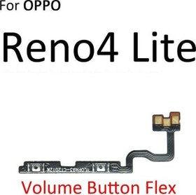Resim Tkgz OPPO RENO 4 LİTE Yan Ses Filmi 
