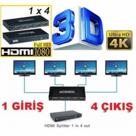 Resim Splitter4 Lü Hdmi 4K 1 Giriş 4 Çıkış Ultra Hd 4K 1 Giriş 4 Çıkış 