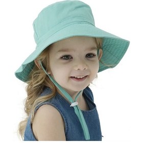 Resim Upf 50+ Güneş Korumalı Hızlı Kuruyan Mint Yeşil Renk Unisex Şapka Mint 