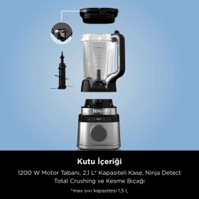 Resim Ninja Detect Pro Blender 