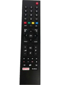 Resim Grundig 55Gdu7900B 4K Uhd Smart Led Tv Kumandası 