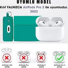 Resim Esmo Home Airpods Pro 2.nesil Için Kılıf Figürlü Silikon Crtn-Fgr-Avcd [airpods Pro 2. Nesil ile Uyumlu Kılıf - Yeşil - Sarı] 