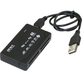 Resim Bbox Alfais,Çoklu Combo Hafıza Kartı Okuyucu 