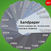 Resim İleri Seviye Zımpara Seti, 80-10.000 Kum Aralığı, Ahşap ve Metal Parlatma için - Islak/Kuru Kullanım, El Zımparalama Blokları ile Uyumlu, Mobilya Sonlandırma ve Otomotiv Çalışmaları için Mükemmel 