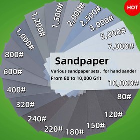 Resim İleri Seviye Zımpara Seti, 80-10.000 Kum Aralığı, Ahşap ve Metal Parlatma için - Islak/Kuru Kullanım, El Zımparalama Blokları ile Uyumlu, Mobilya Sonlandırma ve Otomotiv Çalışmaları için Mükemmel 