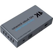 Resim Besthome1 4k 60hz Video Dağıtıcı & Ses Çıkartıcı 2-in-1, 1 Giriş 2 Çıkış, Hd Ses Destekli, Gri 