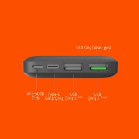 Resim Polosmart PBS131 10000 Mah Powerbank Type-C Girişli Çift USB Hızlı Şarj Cihazı Antrasit 