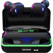 Resim Torima Oyuncu Kulaklık Rgb Işıklı – 5.1 Bluetooth + 1200 Mah Powerbank E10 