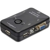 Resim Hadron HD221 USB Destekli 2'li Kvm Switch 