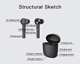 Resim Bluedio Hi Hurricane Siyah Kulak İçi Bluetooth Kulaklık 