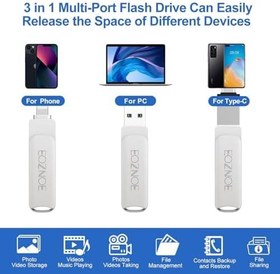 Resim iPhone 64GB için USB bellek, yüksek hızlı USB 3.0 iPhone Flash sürücü, daha fazla fotoğraf ve video için harici bellek, metal fotoğraf çubuğu, iPhone/iPad/Android/PC için 