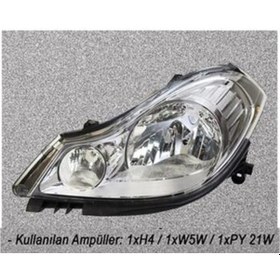 Resim Ayfar Far Sinyal Sol Clıo Symbol Thalıa 09 Elektrikli Motorlu H4 