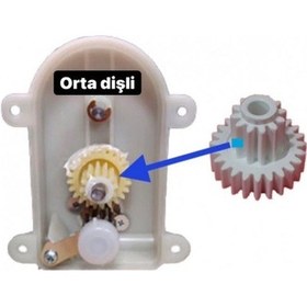 Resim Bir Çok Marka Modele Uygun Blender Dişli Kutusu Orta Dişli 