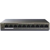 Resim TENDA TEF1110P-8-63W 10PORT 10/100 SWITCH TENDA TEF1110P-8-63W 10PORT 10/100 SWITCH