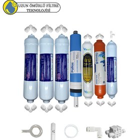 Resim Swun chyan Kapalı Kasa Su Arıtma Cihazlarına Sertifikalı 7'li B12 Alkali- Pallas Mebran Mineral 