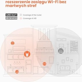 Resim Tenda A18 Kablosuz Ağ Genişletici AC1200 WiFi 