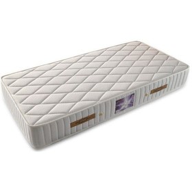 Resim Beta Full Ortopedik Antialerjik 24 Cm 160 200 Venüs Yatak 