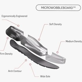 Resim FitFlop Kadın F-Mode Go Ayarlanabilir Flatform Toe-Post Sandalet Takoz 