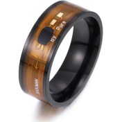 Resim Nfc Akıllı Yüzük - Güvenli Kimlik Tanıma İle Şık Giyilebilir Teknoloji Blue 6 