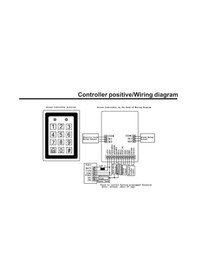 Resim Lorex P200125 Khz Rfid Şifreli Kartlı Geçiş Kapı Göstergeç 