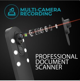 Resim Irıscan Desk Professional Kitap Tarayıcı Led, Ocr Belge Tarayıcı 2x16mp, 21mp Ekstra, Visualizer-v6b: Pdf Düzenleyici, Taşınabilir Tarayıcı, Aı Düzleştirilmiş Otomatik Tarama Parmak Gizleme 