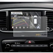 Resim Kia Yeni Rio 8 Inç Navigasyon Temperli Nano Ekran Koruyucu (477419173) 