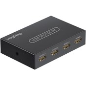 Resim Delixa Veggieg 4K 30Hz 1 Giriş 4 Çıkış HDMI Splitter Görüntü Ayırıcı Bölücü Adaptör 