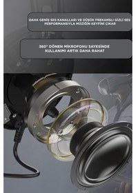 Resim Lenovo G30B Kulak Üstü Kablolu Gaming Kulaklık 