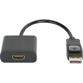 Resim Crescent Displayport To Hdmi Switch Dönüştürücü Display Port To Hdmi Adaptör 