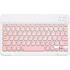 Resim Samsung S9+s9 Plus Uyumlu Çanta+pembe Bt Klavye+mouse+stand Al4233 