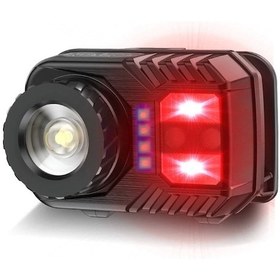 Resim Ps-571 - Sensör Xpg Cob Led Usb Şarj Edilebilir Lityum Pilli Zoomlu Kafa Lambası Çok Renkli 