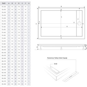 Resim Dikdörtgen Panelli Duş Teknesi | Mod+ - 70x140 / Kırmızı / Düz 