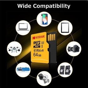 Resim Willowhaven Kodak 64gb Micro Sd Kart - 4k U3 V30 A1 100mb/s Suya Dayanıklı 