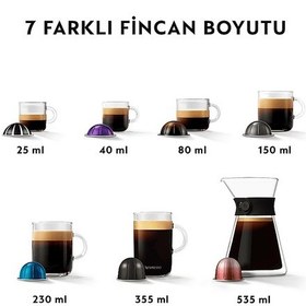 Resim Nespresso Vertuo Creatista Pro Kapsüllü Kahve Makinesi Metalik 