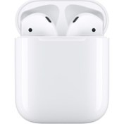 Resim Apple Airpods 2. Nesil Beyaz Bluetooth Kulaklık Mv7n2tu/a ( Apple Türkiye Garantili) Apple Airpods 2. Nesil Beyaz Bluetooth Kulaklık Mv7n2tu/a ( Apple Türkiye Garantili)