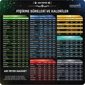 Resim Air Fryer Yiyecek Pişirme Süreleri ve Kaloriler Magneti, Air Fryer Aksesuar 