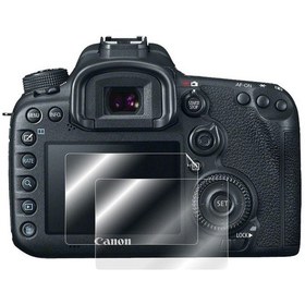 Resim Ipg Canon Eos 7D Mark Iı Ekran Koruyucu (2 Adet) 