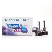 Resim Mono H1 Uyumlu 2+ Plus LED Headlıght 