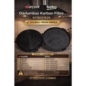 Resim Arçelik P 76 Eb (8841291100) Davlumbaz Karbon Filtre 9178001629 