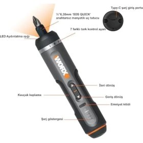 Resim WX242 4VOLT/2.0AH. Li-Ion Akıllı Tork Ayarlı Şarjlı Tornavida + 30 Adet Uç 