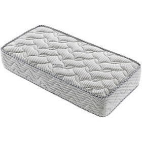 Resim 90 x 200 Kupons Silver Ortopedik Yaylı Bebek Yatak 