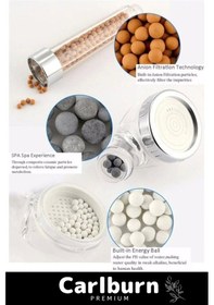 Resim Paslanmaz Filtreli Su Tasarruflu Arıtmalı Duş Başlığı Doğal Taş Boncuklu Başlık Hortum Mafsal Seti Çok Renkli 