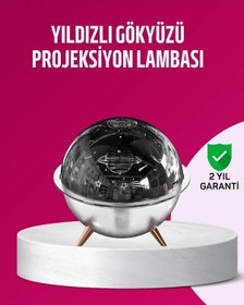Resim Bfs Uzay Temalı Projeksiyonlu Nemlendirici Usb Güçlü Gece Lambası 