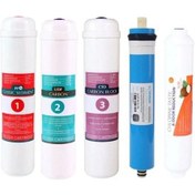 Resim Su Arıtma Cihazı Filtresi 5 Li Filtre Seti Paket 5 Aşama Vontron 