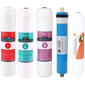 Resim Su Arıtma Cihazı Filtresi 5 Li Filtre Seti Paket 5 Aşama Vontron 