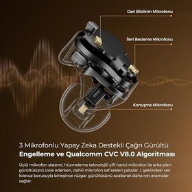 Resim Soundpeats H3 Hi-Res LDAC Bluetooth 5.4 ANC TWS Kablosuz Kulak içi Kulaklık Titanyum Siyah 