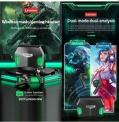 Resim Rogfer Lenovo Gm5 Tws Bluetooth Kablosuz Spor Su Geçirmez Gürültü Azaltma Oyun Kulaklığı Mic İle Beyaz - White 